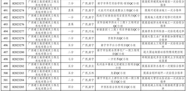 二类成就13项00.jpg